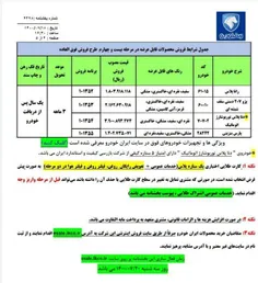 فروش فوق العاده ایران خودرو