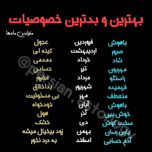 خودم،صبور و کینه ای😄