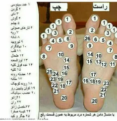 کمک به شما واقعا معجزه می کنع