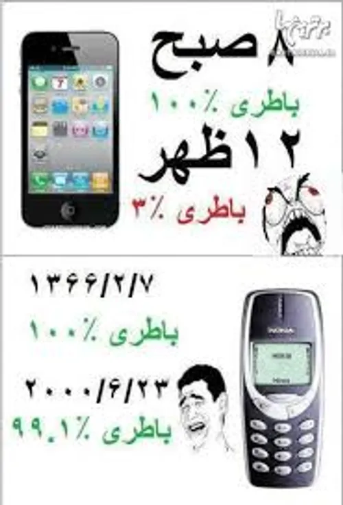 واقعا همین طوره لایک رو بزن