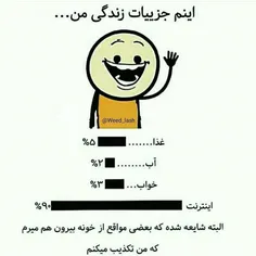 عاشقانه ها nooraaaaaa 16535645