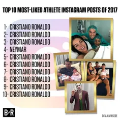 از 10 پستی که در سال 2017 در میان ورزشکاران در اینستاگرام