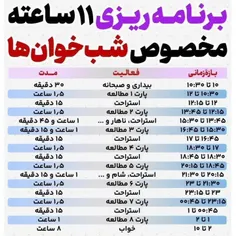 راهکار های غلبه بر تنبلی و اهمال کاری🚀🤎