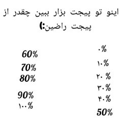 چقدر بهم امتیاز میدید