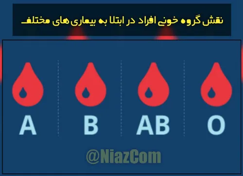گروه خون A وBخطرابتلابه بیماری قلبی