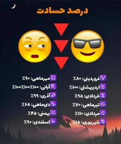 اردیبهشت ۱۰۰%ولی نباید بروز داد😂😂😂😂