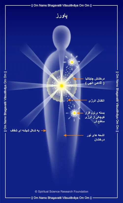 از اغاز خلقت فرشتگان وجود داشته اند.انها موجوداتی از قسمت