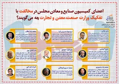 ⭕ ️ اعضای #کمیسیون_صنایع_و_معادن مجلس در مخالفت با #تفکیک
