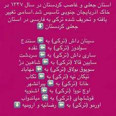 استان جعلی کردستان_کردها ایرانی نیستند_کردها کیستند