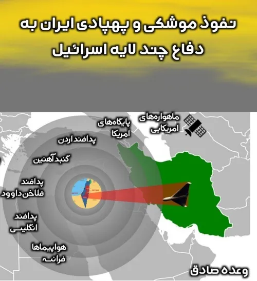 نفوذ موشکی و پهپادی ایران به دفاع چند لایه اسرائیل تروریس