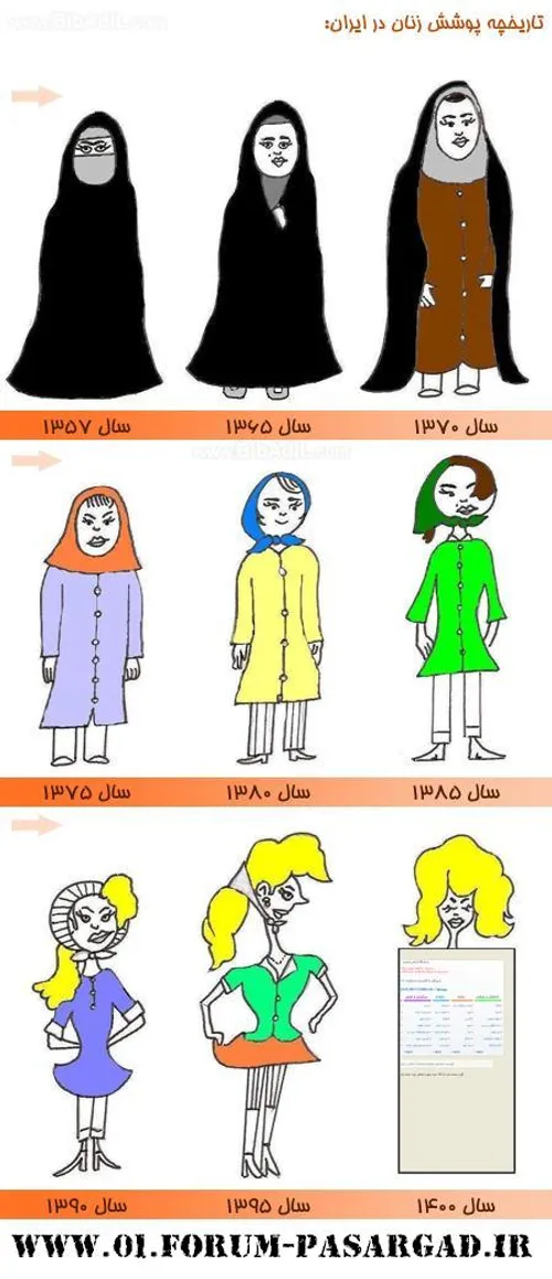 تاریخچه پوشش زنان در ایران !
