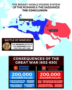 ایران ساسانی و روم شرقی