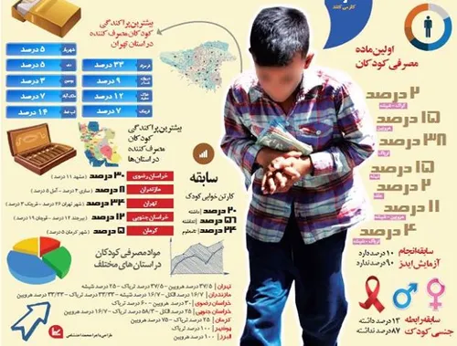 جامعه ای کثیف به شدت بی حرمت ... تو خط BRT ایستادم اون چی