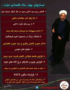 🔴  خسارت های چهار ساله اقتصادی دولت روحانی