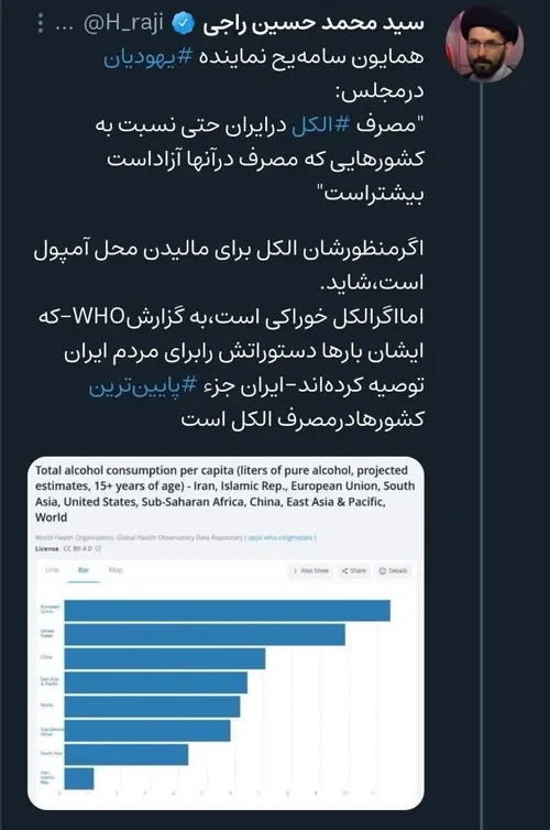 البته خب پایین بودن مصرف الکل خوراکی در ایران، یه چیز تاب