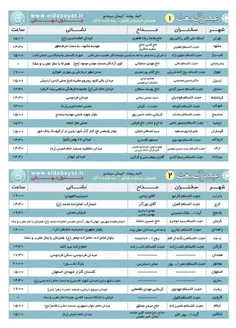📄  جدول نهایی؛ محل های برگزاری اجتماع عظیم مردمی #عید_بیع