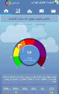 کیفیت هوای تهران، با شاخص ۱۱۶ در شرایط ناسالم برای گروه ه