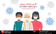 وکتور کاراکتر کودکان با ماسک ویروس کرونا