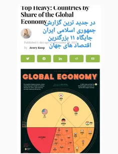 در جدید ترین گزارش رتبه بندی اقتصادی  کشورهای جهان ایران 