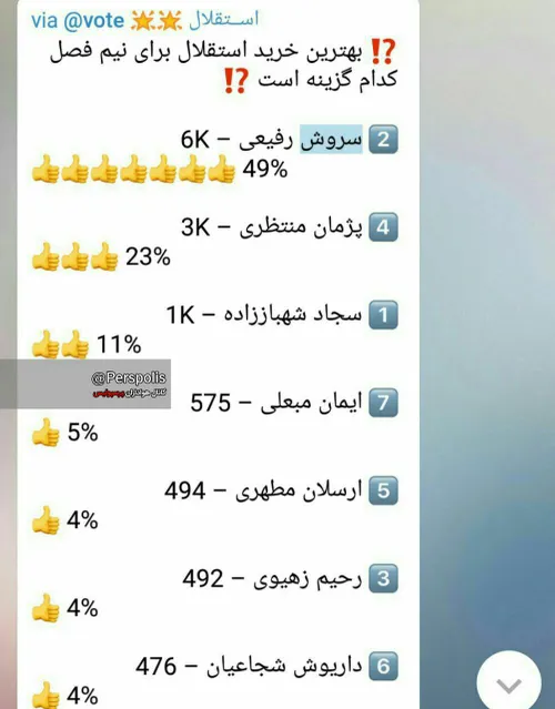 باشه