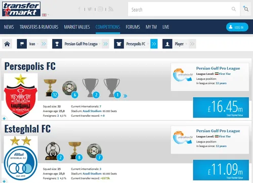 مقایسه ارزش و تعداد جام های رسمی 2 باشگاه پرسپولیس و استق