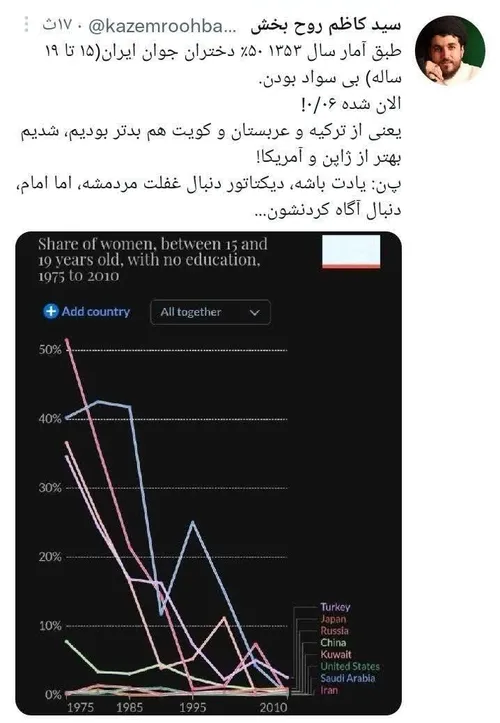 مدعی های زن زندگی آزادی کجا نشستن؟😎