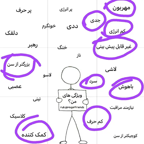 اینم ویژگی هام🥺👆🏻