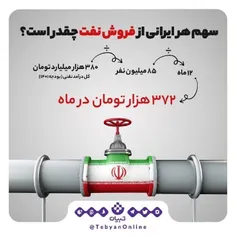 سهم هر ایرانی ازفروش نفت چقدر است؟