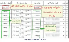 هر سال باید برای پرداخت حق بیمه های عمر شناسه های جدید را