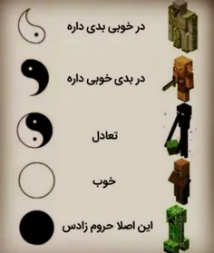منم پیام ناشناس زدممم