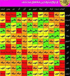 واسه من که عالي بود! شما چي؟!؟؟؟