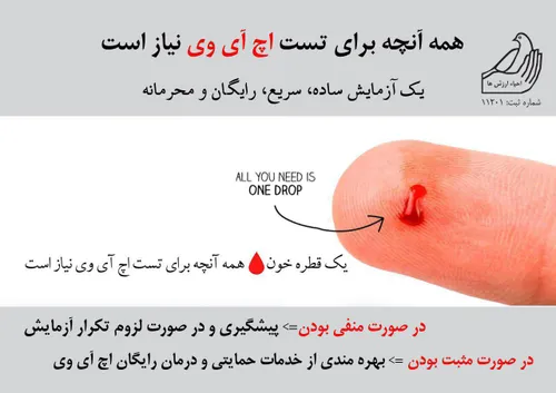 .💉 💉 همه آنچه که برای تست اچ.آی.وی/ایدز نیاز است👆 👆