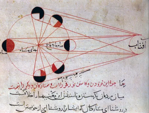 ابوریحان بیرونی ۶۰۰ سال قبل از گالیله میدانست که زمین گرد