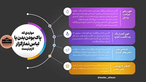 📚 مواردی که پاک بودن بدن یا لباس نمازگزار لازم نیست