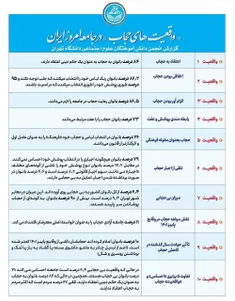 🔸 واقعیت‌های حجاب در جامعه امروز ایران