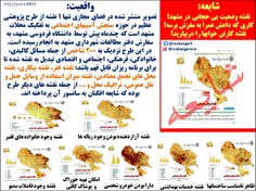 ⛔ ️ نقشه وضعیت #بی_حجابی در مشهد ‼ ️ از #شایعه تا #واقعیت