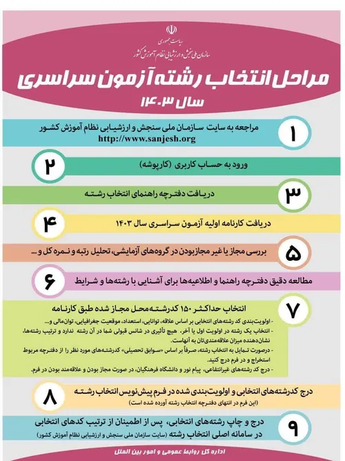 ⭕️ مهم | مراحل انتخاب رشته آزمون سراسری سال ۱۴٠۳ توسط ساز