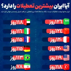 🇮🇷اسممون بد در رفته ها🙁🤔
