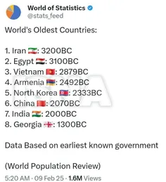 ایران قدیمی ترین کشور جهان.....