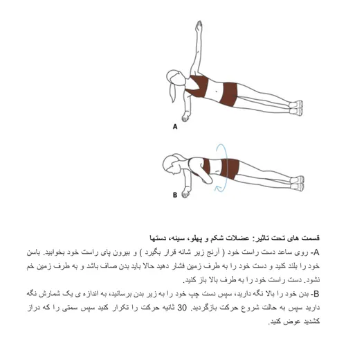 تناسب اندام ورزش