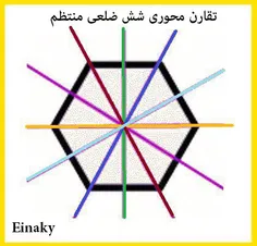 گوناگون einaky 27392920