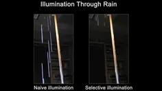 فناوری چراغ جلو اینتل، باران را در مقابل دید راننده محو م