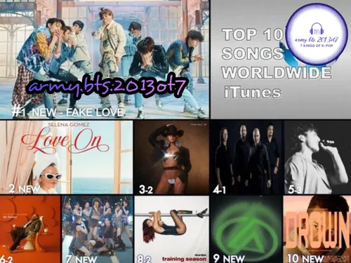 طبق اخبار رسمی منتشر شده : Top 10 آهنگ های برتر چارت جهان