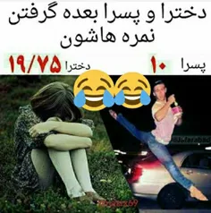 ممنون از همگی خدانگهدار:))