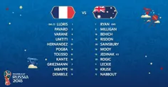 ترکیب دو تیم استرالیا و فرانسه؛ واران در ترکیب اصلی