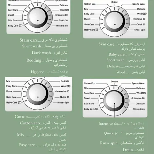 معنی کلمات انگلیسی روی ماشین لباسشویی