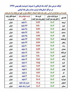 نماز #آیات هم فراموش نشود.