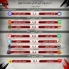 نتایج بازی های هفته سوم لیگ برتر