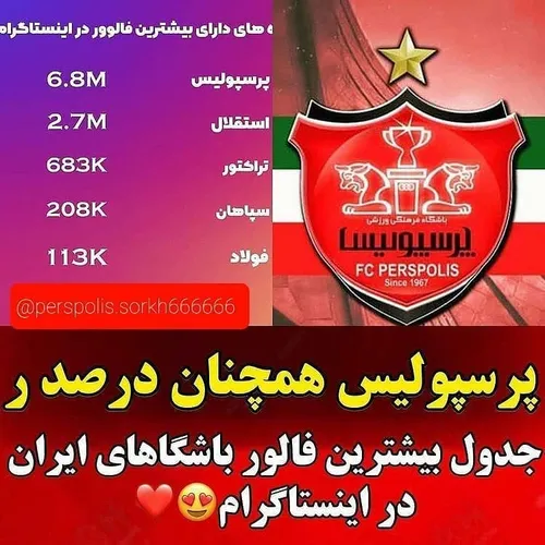 ای جوونم عشپولیسم❤❤❤