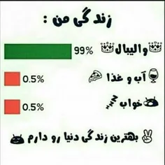 با این حال بهترین زندگی دنیا رو دارم